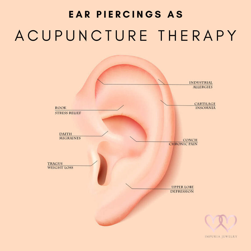 Ear Piercings as Acupuncture Therapy Points - www.Impuria.com