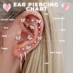 The Best Ear Piercing Chart