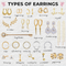 Types of Earrings for Women