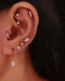 Tragus Earring Ear Piercing Ideas for Female Women -  Ideas para perforar las orejas de las mujeres - www.impuria.com